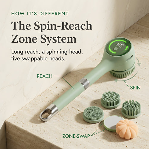 Electric body scrubber on a stone ledge with its five heads, labelled reach, spin and zone-swap