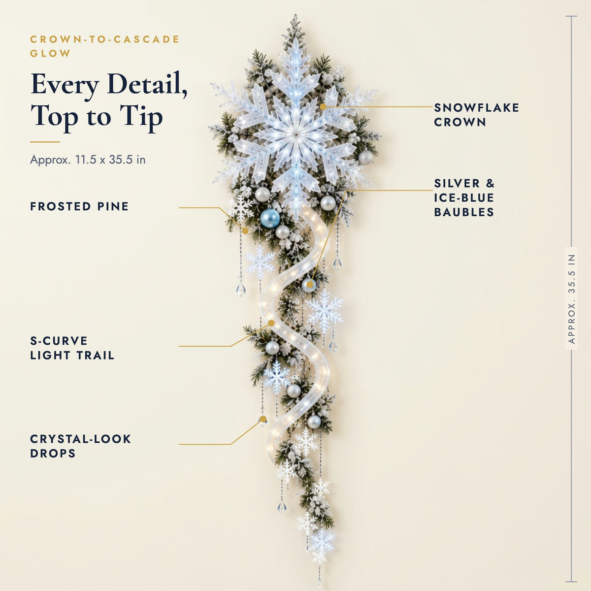Labeled diagram of the Snowfall Cascade: snowflake crown, frosted pine, baubles, S-curve light trail and crystal-look drops, approx. 11.5 x 35.5 in